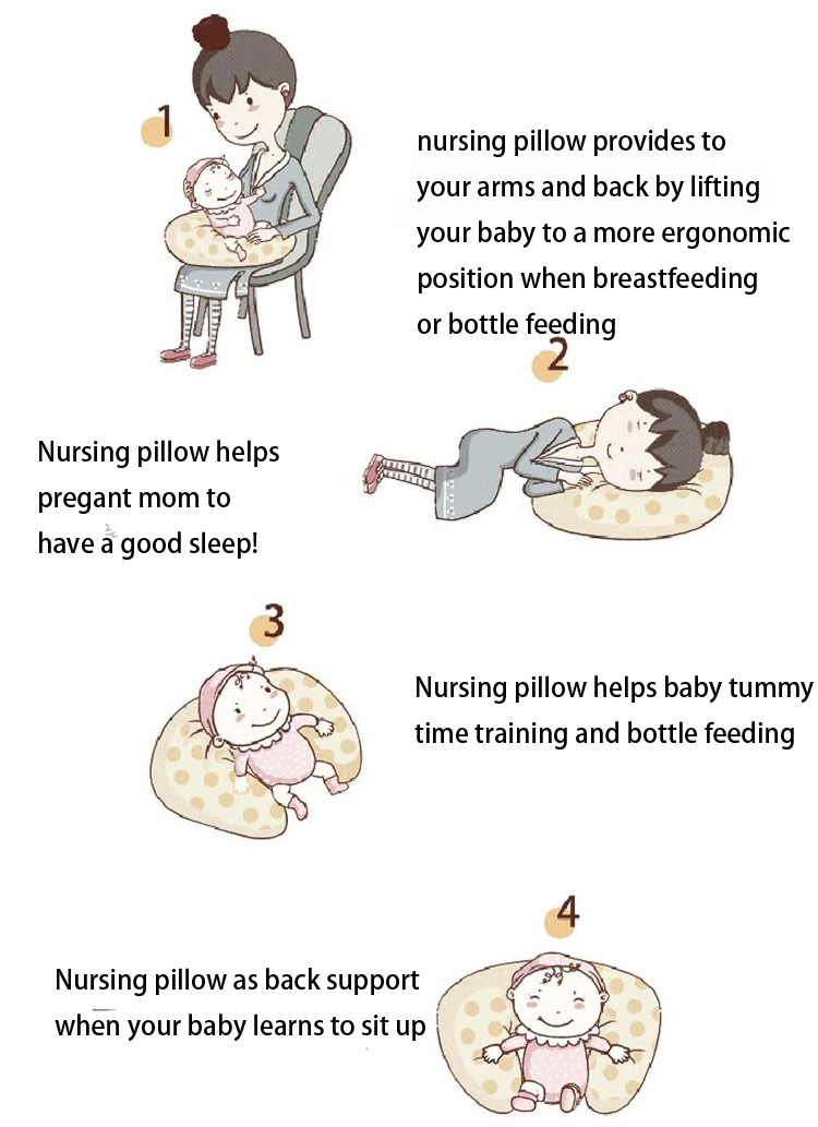 BSCI Audit Factory Supplier Minky Breast Feeding Baby Maternity Nursing Pillow Slipcover Pregnant Pillow